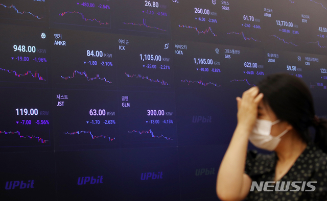 비트코인 10% 가까이 급락…중국 채굴장 폐쇄 여파