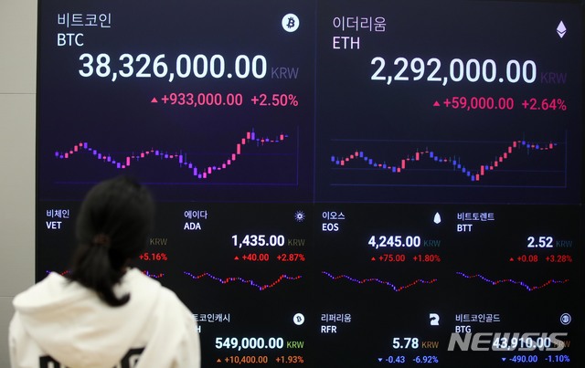 [서울=뉴시스]고범준 기자 = 중국 정부의 비트코인 규제강화로 암호화폐 가격의 하락세가 이어지는 22일 오전 서울 강남구 암호화폐거래소 업비트 라운지에 비트코인과 알트코인(비트코인을 제외한 모든 암호화폐)시세가 표시되고 있다. 2021.06.22. bjko@newsis.com