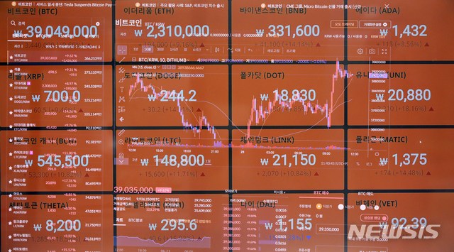 [서울=뉴시스]고범준 기자 = 비트코인이 3900만원대에서 거래되고 있는 23일 서울 강남구 암호화폐 거래소 빗썸 강남 고객센터 전광판에 비트코인 등 암호화폐 시세가 표시되고 있다. 2021.06.23. bjko@newsis.com