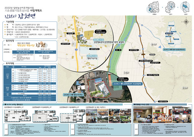 [안동=뉴시스] 김천시 감천면의 기초생활거점 조성 사업 계획도. (경북도 제공) 2021.06.25 *재판매 및 DB 금지