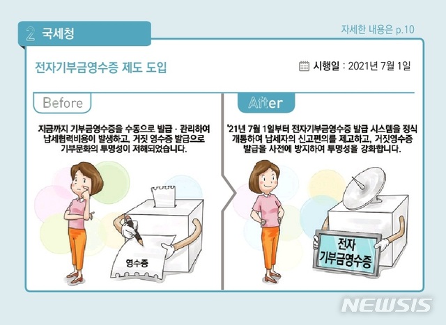 (자료=정부 '2021년 하반기부터 이렇게 달라집니다' 책자 갈무리. *재판매 및 DB 금지)