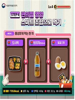 식품의약품안전처는 27일 편의점의 간편식을 ‘덜 짜게, 덜 달게, 덜 기름지게’ 먹을 수 있는 건강한 한 끼 식단을 제안했다. (사진=식약처 제공) *재판매 및 DB 금지