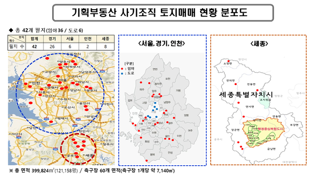 [수원=뉴시스] 기획부동산 사기조직 토지매매 현황 분포도. 2021.6.28. (사진=경기남부경찰청 제공) *재판매 및 DB 금지