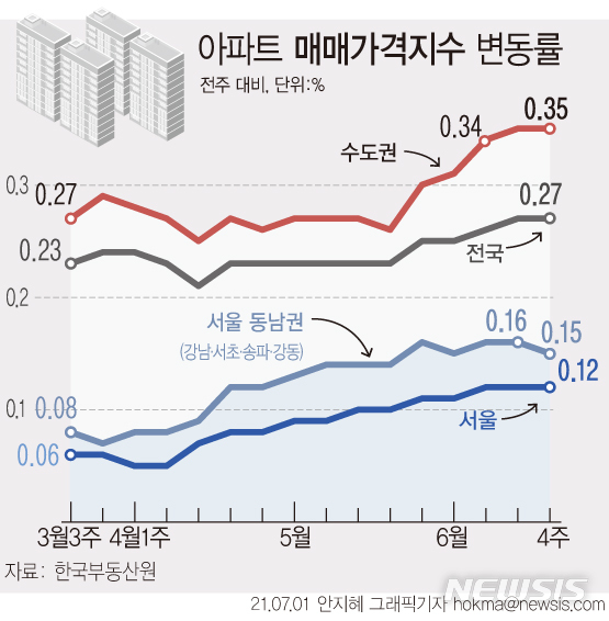 [서울=뉴시스] 