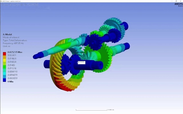 [창원=뉴시스] 시뮬레이션 ANSYS 소프트웨어를 활용한 기어 모듈의 진동해석 사진.(자료=창원대학교 제공)2021.07.01. photo@newsis.com *재판매 및 DB 금지