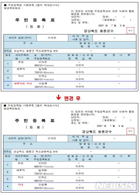 [세종=뉴시스] 주민등록표 등·초본상 세대주와의 관계 표시 개선 전·후. (자료= 행정안전부 제공) 2021.07.04. 