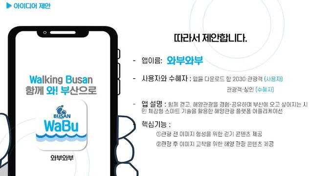  [부산=뉴시스] 허상천 기자 =&nbsp; ‘미래해양도시 부산 해커톤 대회’에서 ‘건강하고 활기찬 wellness 부산을 그리는 ICT활용 걷기 앱 아이디어’를 제안한 청세팀(부산대, 권예림·김재량·박준혁)이 6일 대상에 선정됐다. 이는 해양도시 부산을 찾는 2030세대를 위한 참여형 앱 개발 아이디어를 선보였다. 2021.07.06. (사진 = 부산시 제공) photo@newsis.com *재판매 및 DB 금지