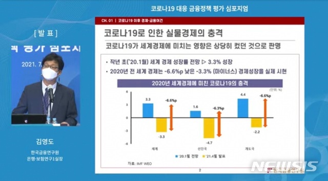 [서울=뉴시스] 김영도 한국금융연구원 선임연구위원은 6일 서울 중구 은행회관에서 금융위원회·한국금융연구원이 개최한 '코로나19 대응 금융정책 평가 심포지엄'에서 발표하고 있다. (사진=한국금융연구원 유튜브 화면 캡처) 2021.07.06. photo@newsis.com *재판매 및 DB 금지