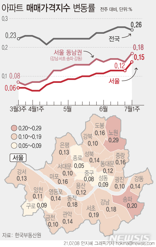 [서울=뉴시스] 