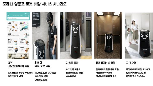 배달로봇 '엘리베이터 타고 현관까지'…배민 서비스 시작