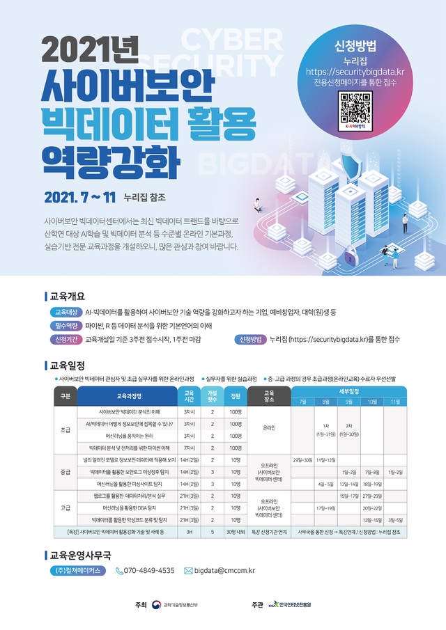 KISA, 사이버보안 빅데이터 활용역량 강화 교육 개설