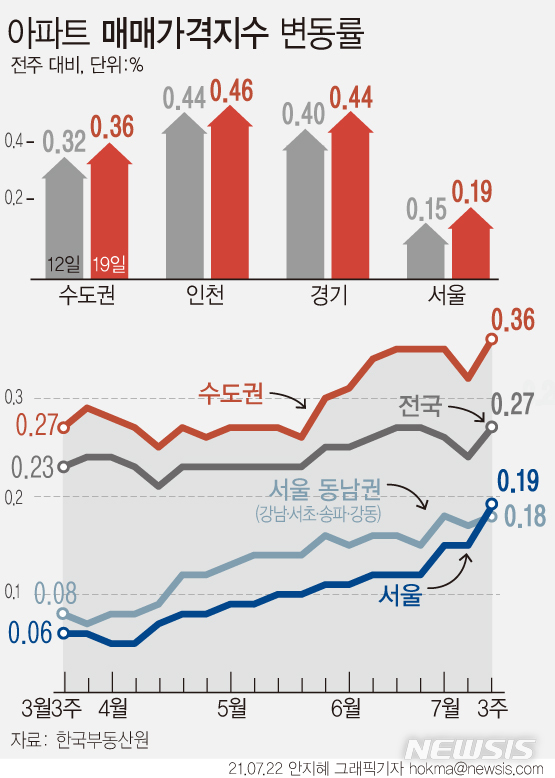 [서울=뉴시스] 