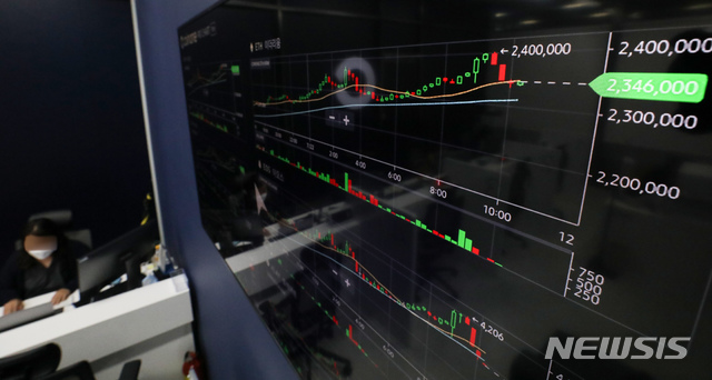 [서울=뉴시스] 조수정 기자 = 가상화폐 비트코인이 반등해 3800만원대에 거래되고 있다. 이더리움은 12% 오른 240만원에 근접했다. 22일 오전 서울 용산구 코인원에서 전광판에 거래가격이 표시되고 있다. 2021.07.22. chocrystal@newsis.com