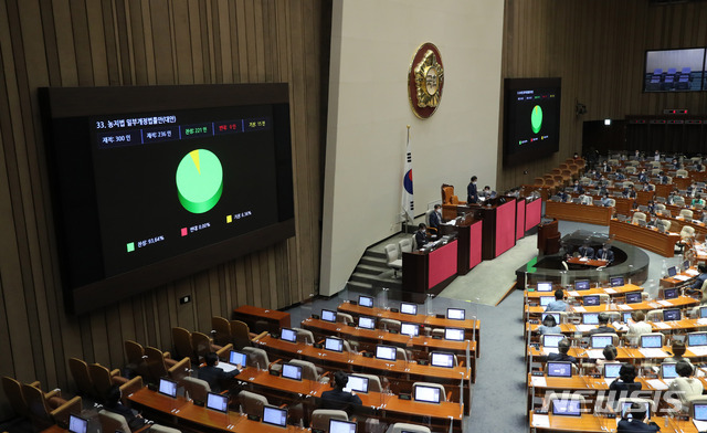 [서울=뉴시스] 전신 기자 = 23일 서울 여의도 국회에서 열린 본회의에서 농지법 일부개정법률안(대안)이 재석 236인 찬성 221인 반대 0인 기권 15인으로 가결되고 있다. 2021.07.23. photo1006@newsis.com