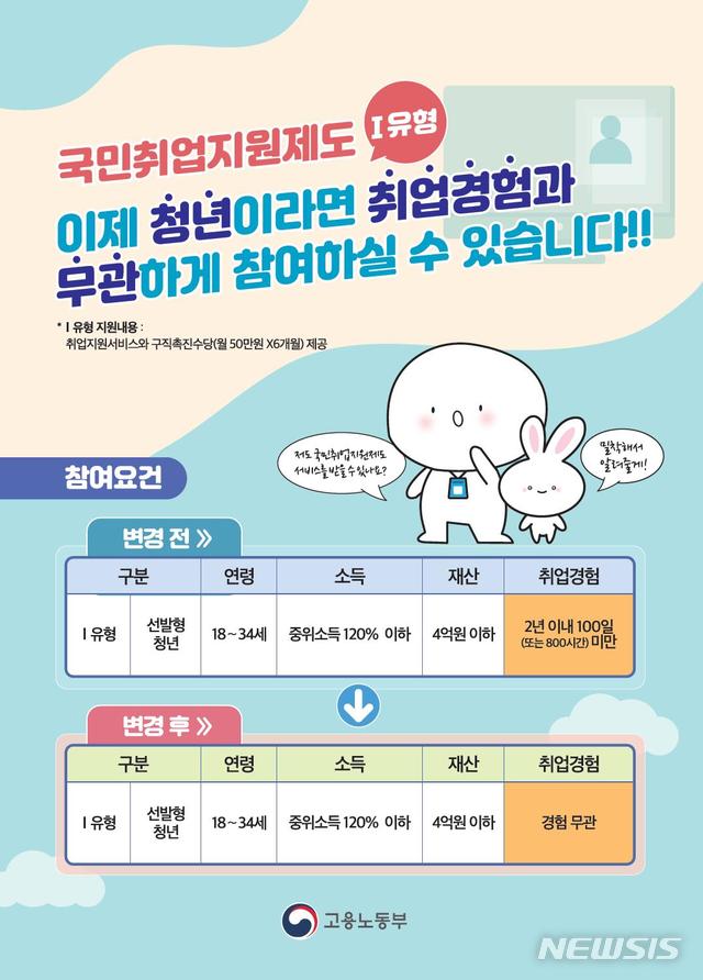 [서울=뉴시스] 고용노동부