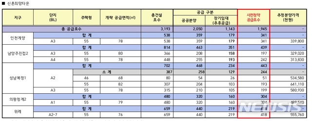 [서울=뉴시스] 