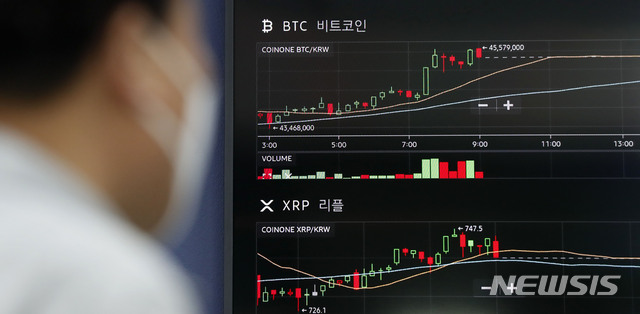 [서울=뉴시스] 홍효식 기자 = 비트코인 가격이 4500만원대로 거래되고 있는 28일 오후 서울 용산구 코인원 고객센터 전광판에 비트코인 등 암호화폐 시세가 표시되고 있다. 앞서 아마존이 비트코인의 결제 수단 가능성을 공식 부인하면서 4200만원대로 하락했으나 다시 반등했다. 2021.07.28. yesphoto@newsis.com