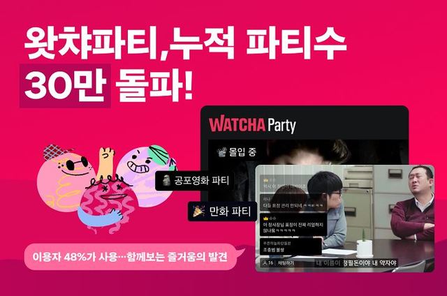 [서울=뉴시스] 왓챠파티 2021.07.29. photo@newsis.com *재판매 및 DB 금지