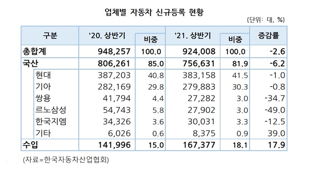  *재판매 및 DB 금지