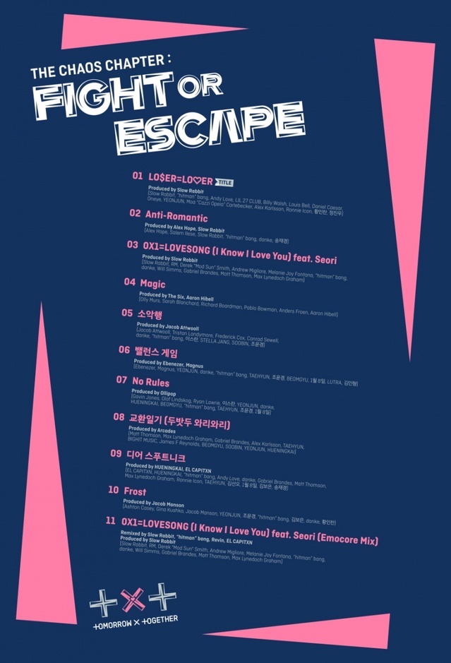 [서울=뉴시스] 투모로우바이투게더 '혼돈의 장: 파이트 오어 이스케이프' 트랙리스트 (사진=빅히트뮤직 제공).2021.08.07.photo@newsis.com