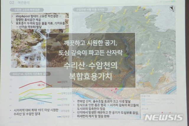 건강정원조성 이미지.