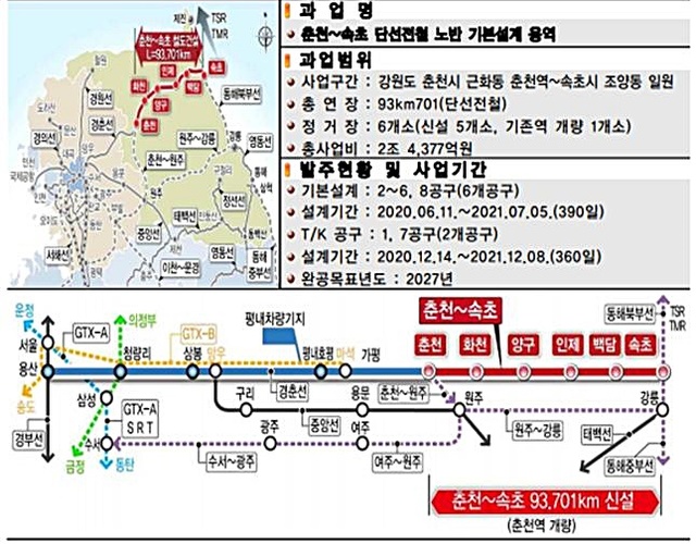 [대전=뉴시스] 춘천~속초 철도건설사업 개요도. *재판매 및 DB 금지