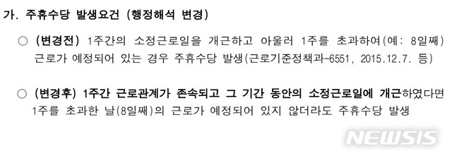 [서울=뉴시스] 고용노동부가 각 지방고용노동관서 등에 시달한 주휴수당 관련 행정해석 변경 지침.