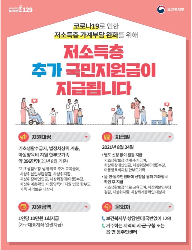 '저소득층 추가 국민지원금' 1인당 10만 원 지급 안내 웹포스터. *재판매 및 DB 금지