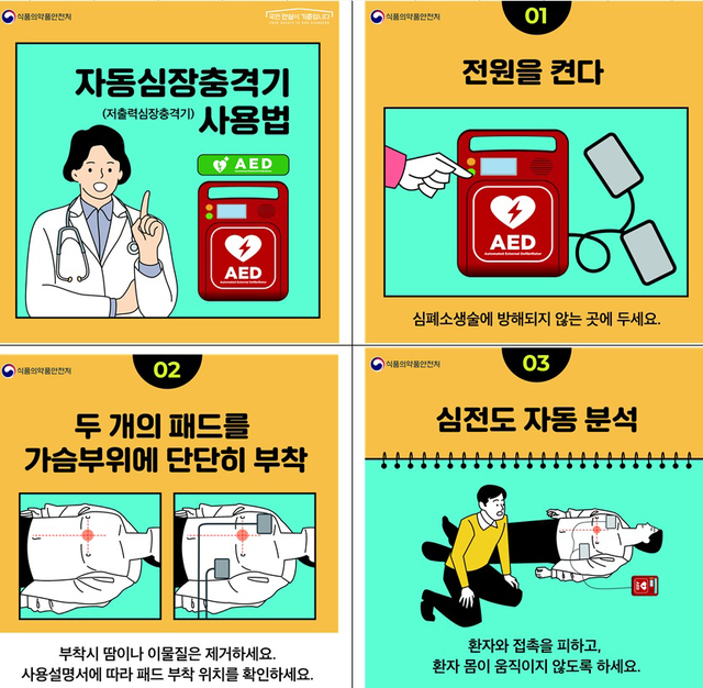 자동심장충격기 사용방법(사진=식품의약품안전처 제공) *재판매 및 DB 금지