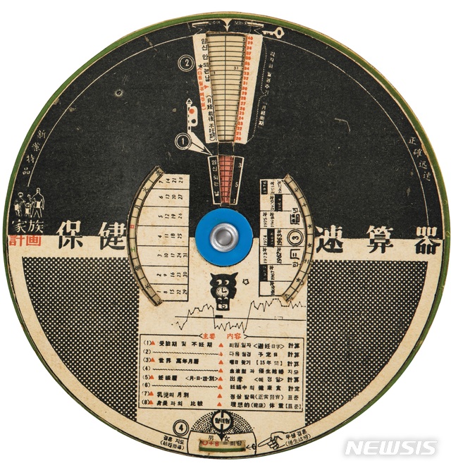 [서울=뉴시스] 가족계획 보건속산기와 완전 피임 다이얼, 1960년대/1970년대. (사진= 대한민국역사박물관 제공) 2021.08.`19. photo@newsis.com