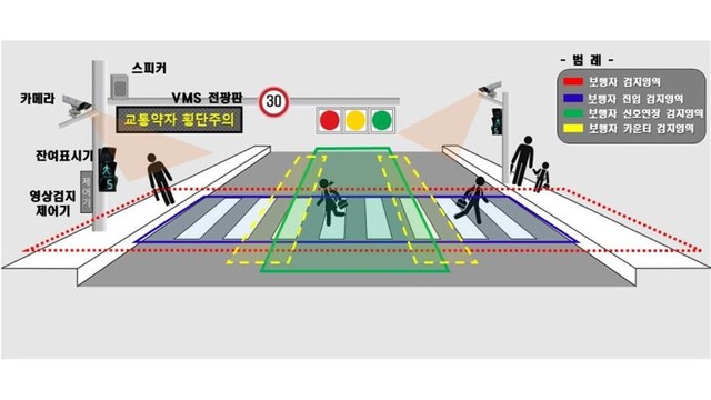 [부산=뉴시스] 부산시자치경찰위원회, 보행신호자동연장시스템. 2021.08.20. (사진 = 부산자치경찰 제공) *재판매 및 DB 금지
