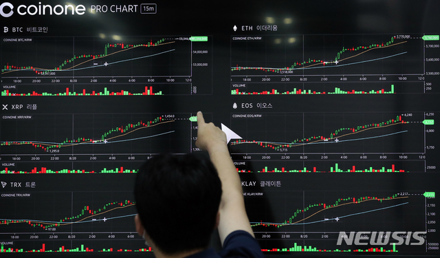 [서울=뉴시스] 조성우 기자 = 비트코인 가격이 5,500만 원대를 돌파한 20일 오후 서울 용산구 코인원 고객센터 모니터에 비트코인 등 암호화폐 시세가 표시되고 있다. 미국 경제지 포춘은 20일(현지시간) 월가 투자은행인 웰스파고와 JP모건이 증권거래위원회에 비트코인 펀드를 등록했다고 보도했다. 2021.08.20. xconfind@newsis.com