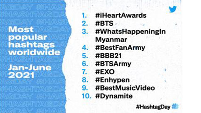 [서울=뉴시스] 상반기 전 세계에서 가장 많이 사용된 해시태그 순위 2021.08.23. photo@newsis.com *재판매 및 DB 금지