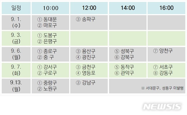 '10% 할인' 서울사랑상품권, 추석 앞두고 9월1일부터 판매