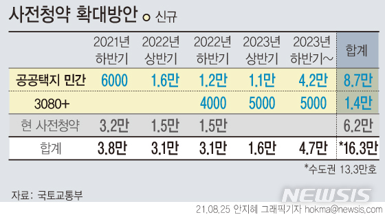 [서울=뉴시스] 