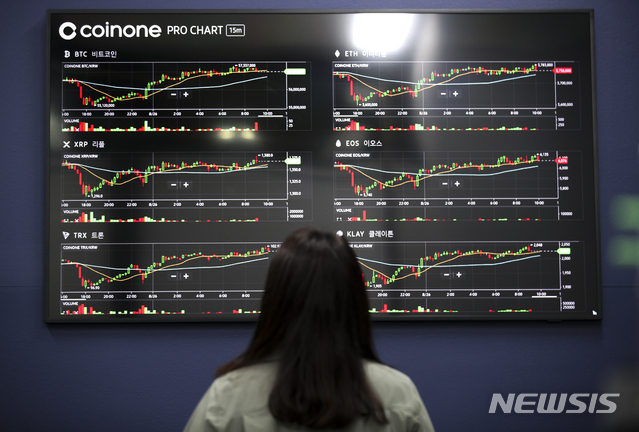 [서울=뉴시스] 정병혁 기자 = 비트코인이 5700만원대를 회복한 26일 오전 서울 용산구 코인원 고객센터 모니터에 비트코인 등 암호화폐 시세가 표시되고 있다. 26일 오전 8시32분 현재 국내 암호화폐 거래소 빗썸에서 비트코인은 24시간 전보다 1.30% 오른 5709만6000원에, 업비트에서는 자정보다 1.73% 상승한 5710만6000원에 거래되고 있다. 이날 비트코인은 횡보세를 보였으나 미국 증시 또 다시 사상최고치를 경신했다는 소식으로 상승 반전했다. 2021.08.26. jhope@newsis.com
