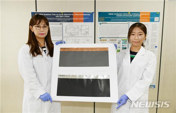 [창원=뉴시스] 홍정명 기자= 한국전기연구원 연구개발자 양선혜 선임연구원(왼쪽)과 이혜정 연구원이 '실리콘+그래핀 복합음극재 기반 대면적 음극 및 양극'을 들어보이고 있다.(사진=한국전기연구원 제공) 2021.08.30. photo@newsis.com