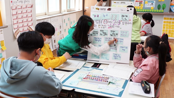 대구삼영초, 국제 바칼로레아(IB) 프로그램 공개수업 *재판매 및 DB 금지