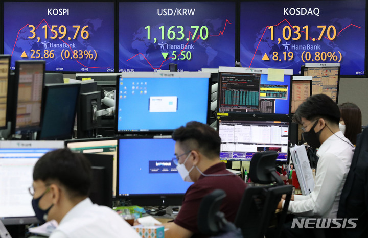 [서울=뉴시스] 백동현 기자 = 코스피가 전 거래일(3133.90)보다 26.97포인트(0.86%) 오른 3160.87에 출발한 30일 오전 서울 중구 하나은행 딜링룸에서 딜러들이 업무를 보고 있다. 이날 코스닥지수는 전 거래일(1023.51)보다 7.14포인트(0.70%) 오른 1030.65에, 원·달러 환율은 전 거래일(1169.2원)보다 6.5원 내린 1162.7원에 출발했다. 2021.08.30. livertrent@newsis.com