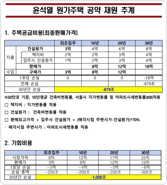 (표=유승민 캠프 제공) 2021.09.01. *재판매 및 DB 금지