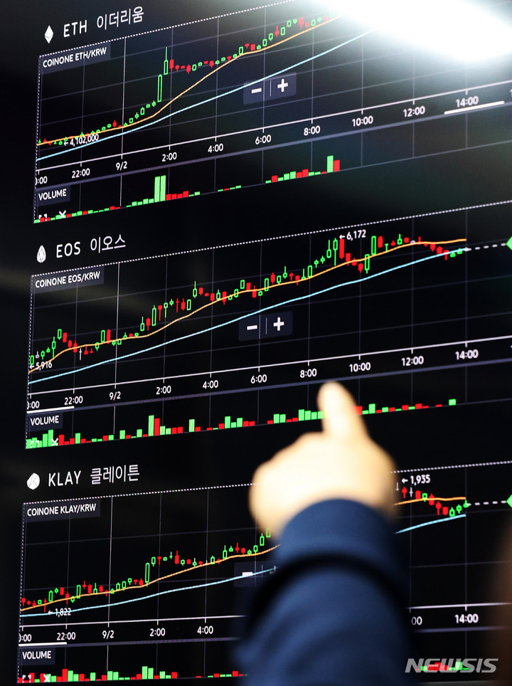 NFT 관련주 1500% 상승…실화?[묻지마 테마주②]