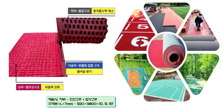 [광주=뉴시스] ㈜플러버가 생산하는 다양한 친환경 탄성바닥재. (사진=폴리버 제공) 2021.09.05 photo@newsis.com *재판매 및 DB 금지