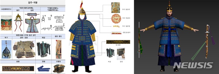  [서울=뉴시스]  정조의 수원화성 야간군사훈련 참여자 복식·기물 3D 콘텐츠 제작 (정조 갑주)  (사진=문화재청 제공) 2021.09.06. photo@newsis.com