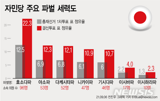 [서울=뉴시스] 