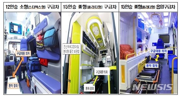 [세종=뉴시스] 구급차 종류별 비교. (자료= 소방청 제공) 2021.09.07. 