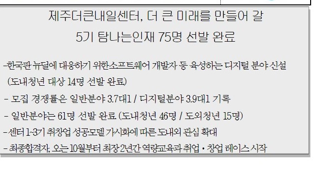 제주더큰내일센터, IT전문가 육성한다…청년 75명 선발