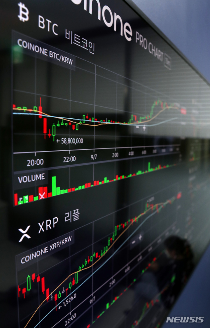 비트코인, 6천만원 재돌파