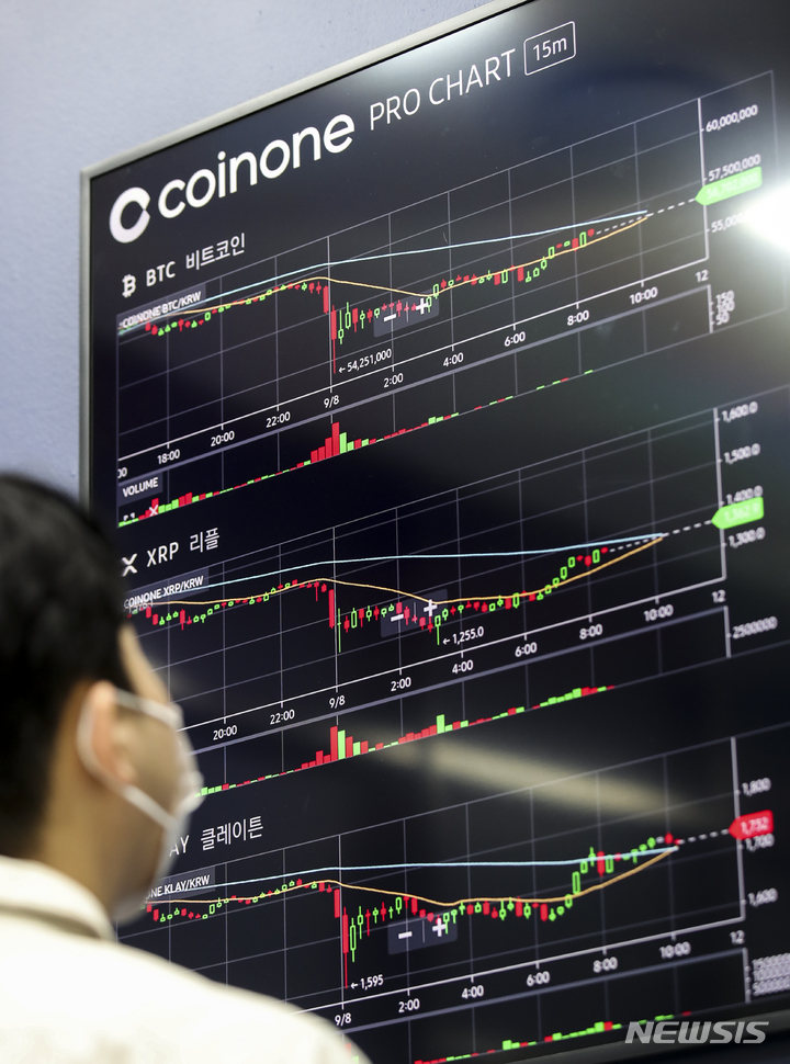 [서울=뉴시스] 정병혁 기자 = 비트코인 등 암호화폐가 10% 이상 폭락하자 관련업체 주가도 급락했다. 미국 최대의 암호화폐 거래소인 코인베이스의 주가는 전 거래일보다 4.18% 급락한 266.81달러를 기록헸다. 이는 엘살바드로그 비트코인을 법정통화로 공식 채택한 날 비트코인이 10% 이상 폭락하는 등 암호화폐가 폭락했기 때문으로 풀이된다. 사진은 8일 오전 서울 용산구 코인원 고객센터 모니터에 암호화폐 가격이 표시되고 있는 모습. 2021.09.08. jhope@newsis.com