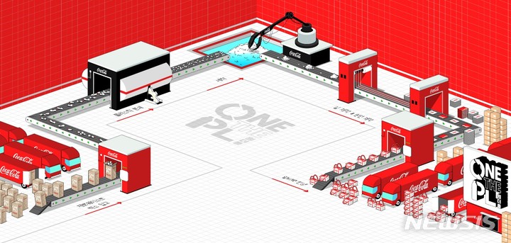 식음료업계, 메타버스 활용한 다양한 시도 '눈길'