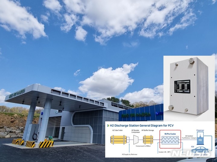 [서울=뉴시스] 고효율 기기제조 에너지특화기업 ‘동화엔텍’의 수소충전기용 수소예냉기 (사진=수소모빌리티+쇼 조직위원회 제공)